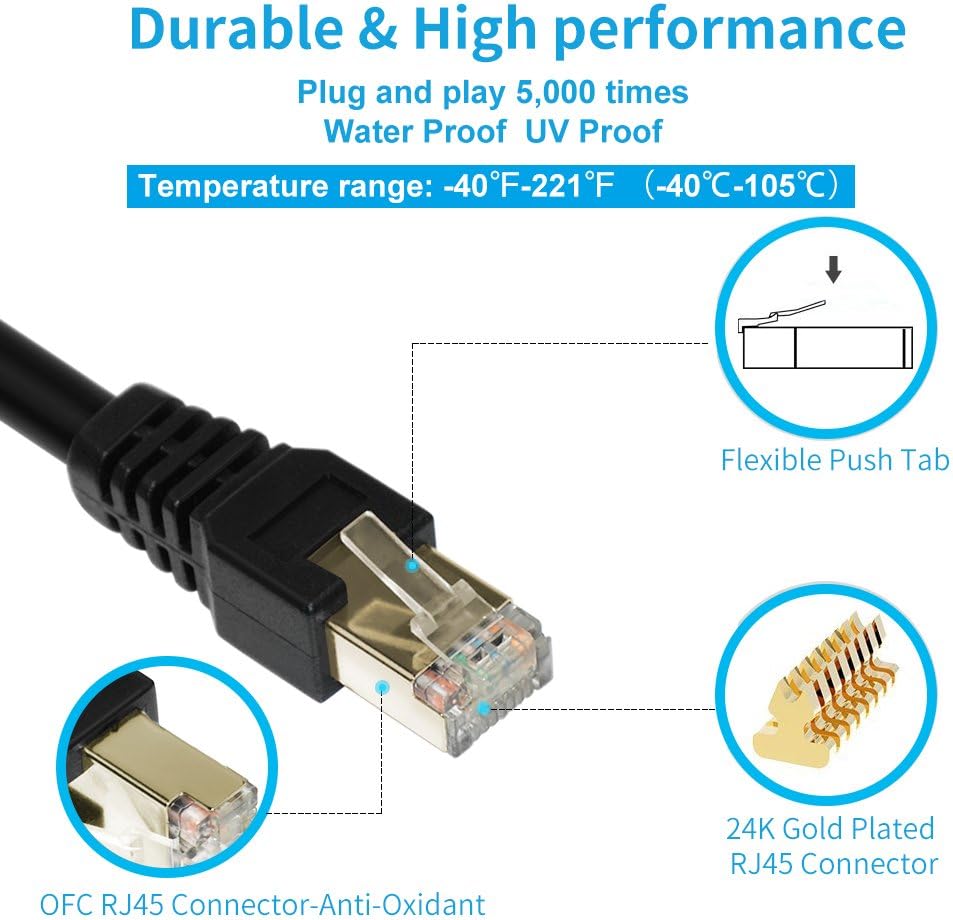 400ft Cat7 Outdoor Shielded Waterproof Ethernet Cable B989
