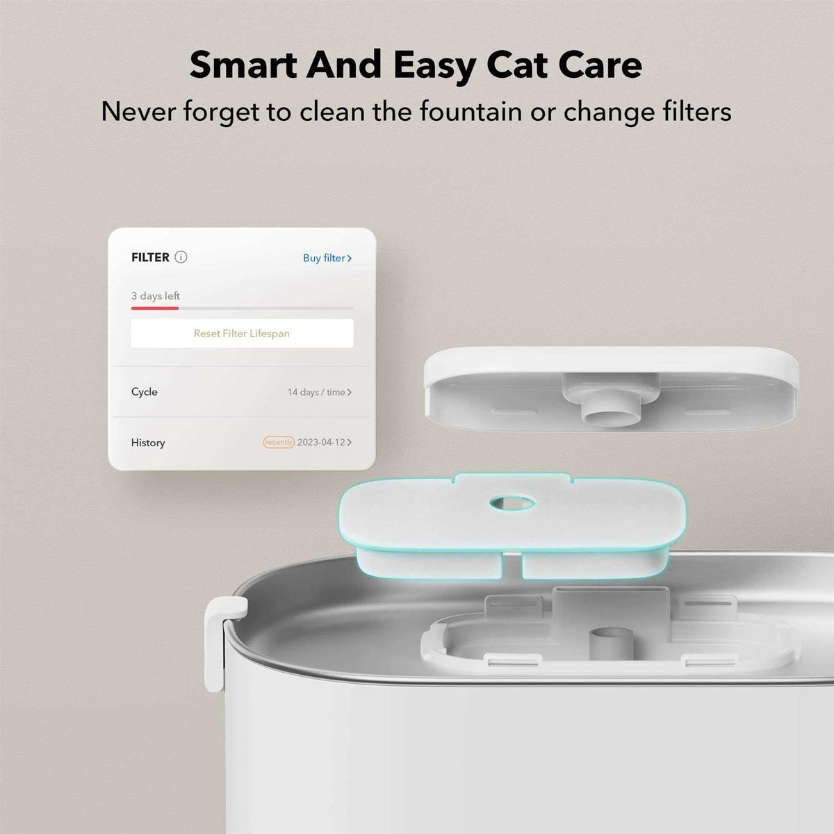 App Monitoring 2.5L/84oz Cat Water Fountain K750