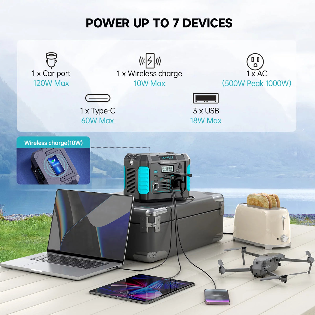 1000W 400Wh Solar Lithium Power Station E131