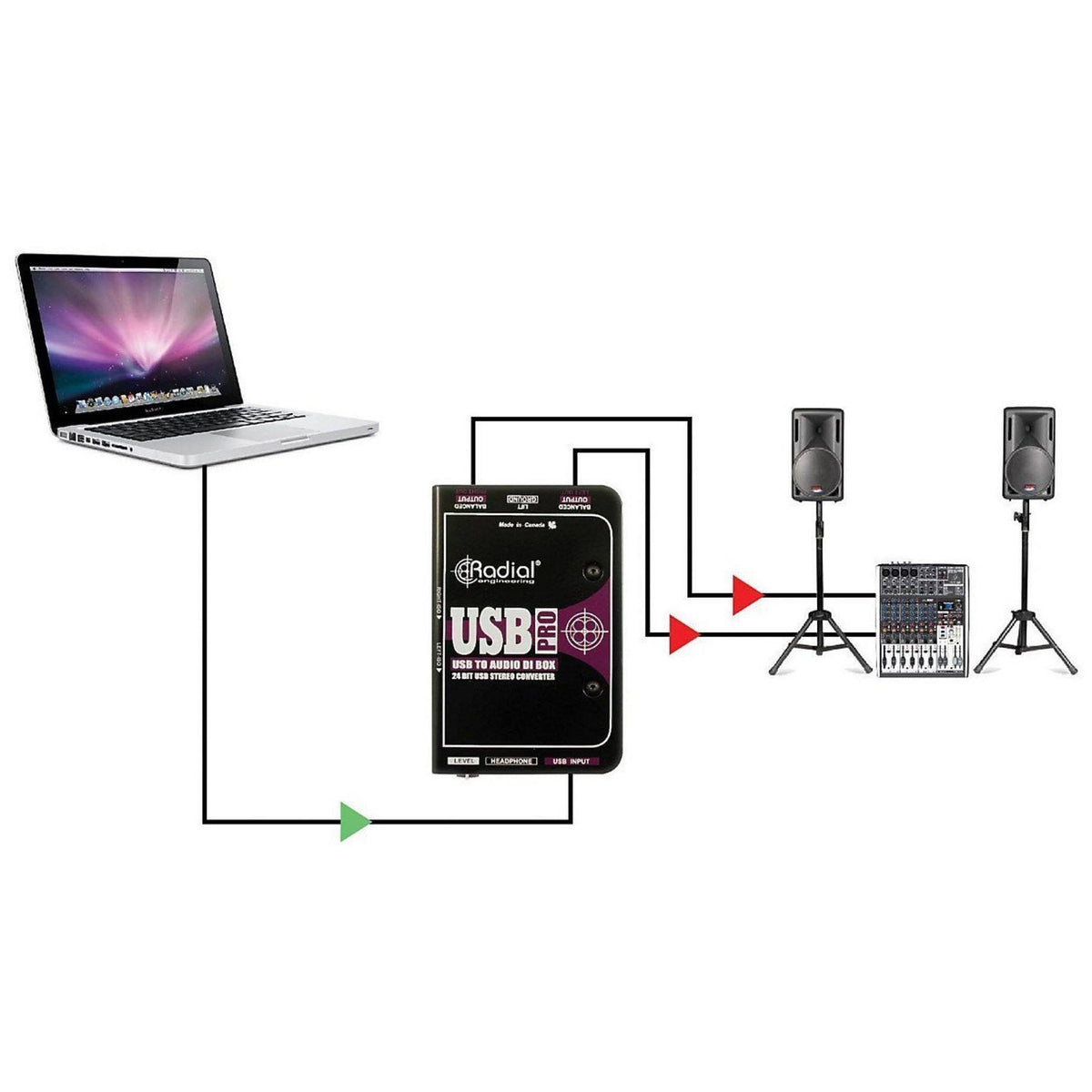 USB Stereo Laptop Interface T874
