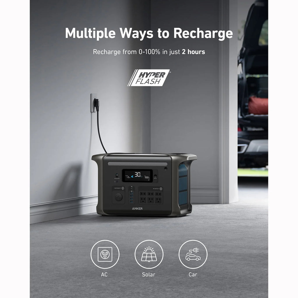 Portable Power Station 1536Wh 1800W G186744