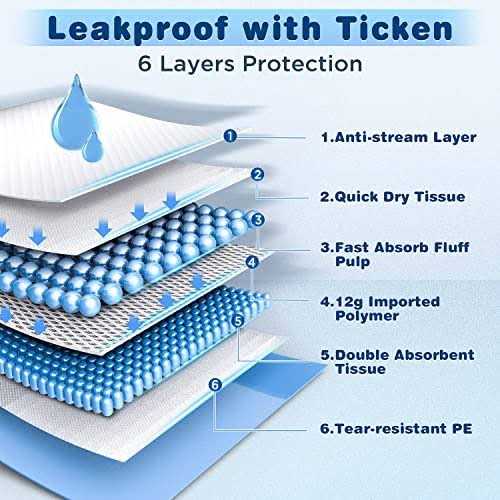 6 Layers Ultra Absorbency Quick Dry Dog Pee Pads X258