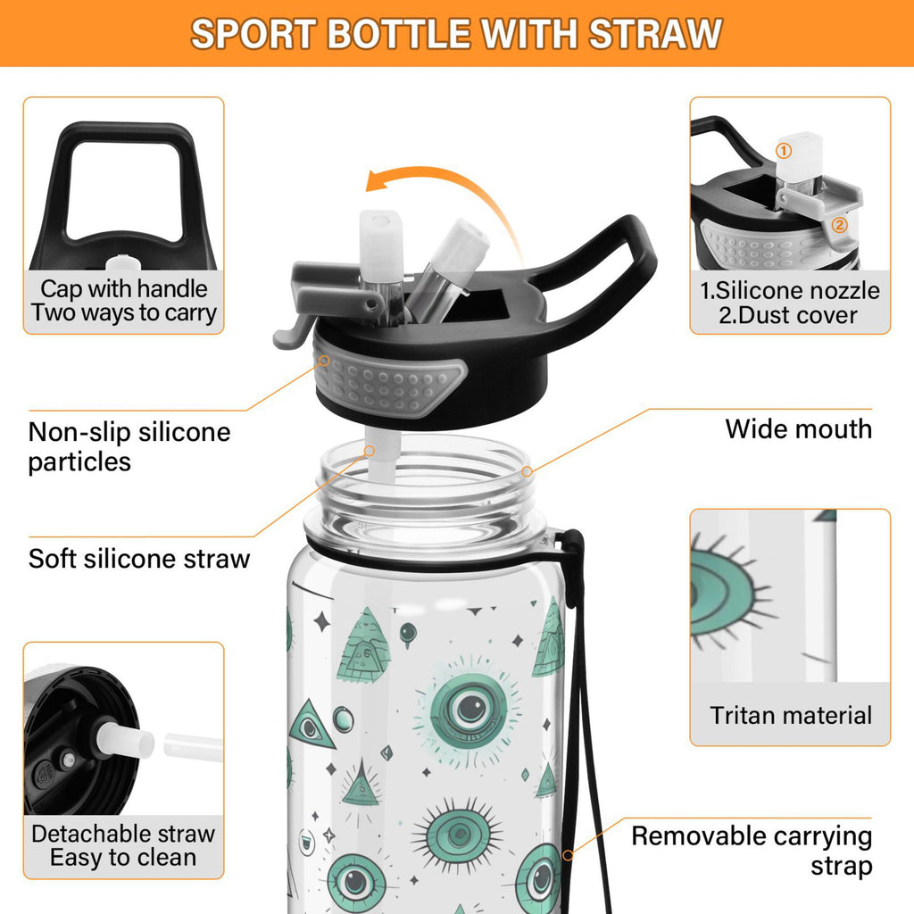 32oz Tritan Water Bottle with Straw F15670