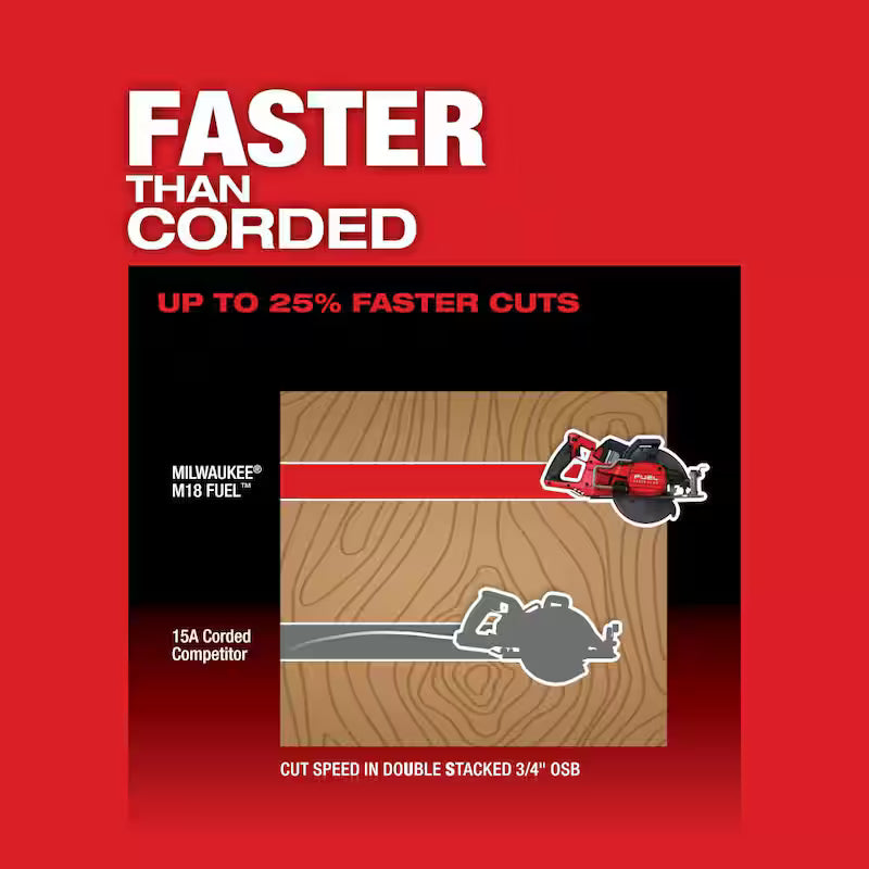 18V Cordless 7-1/4 in. Circular Saw U823800