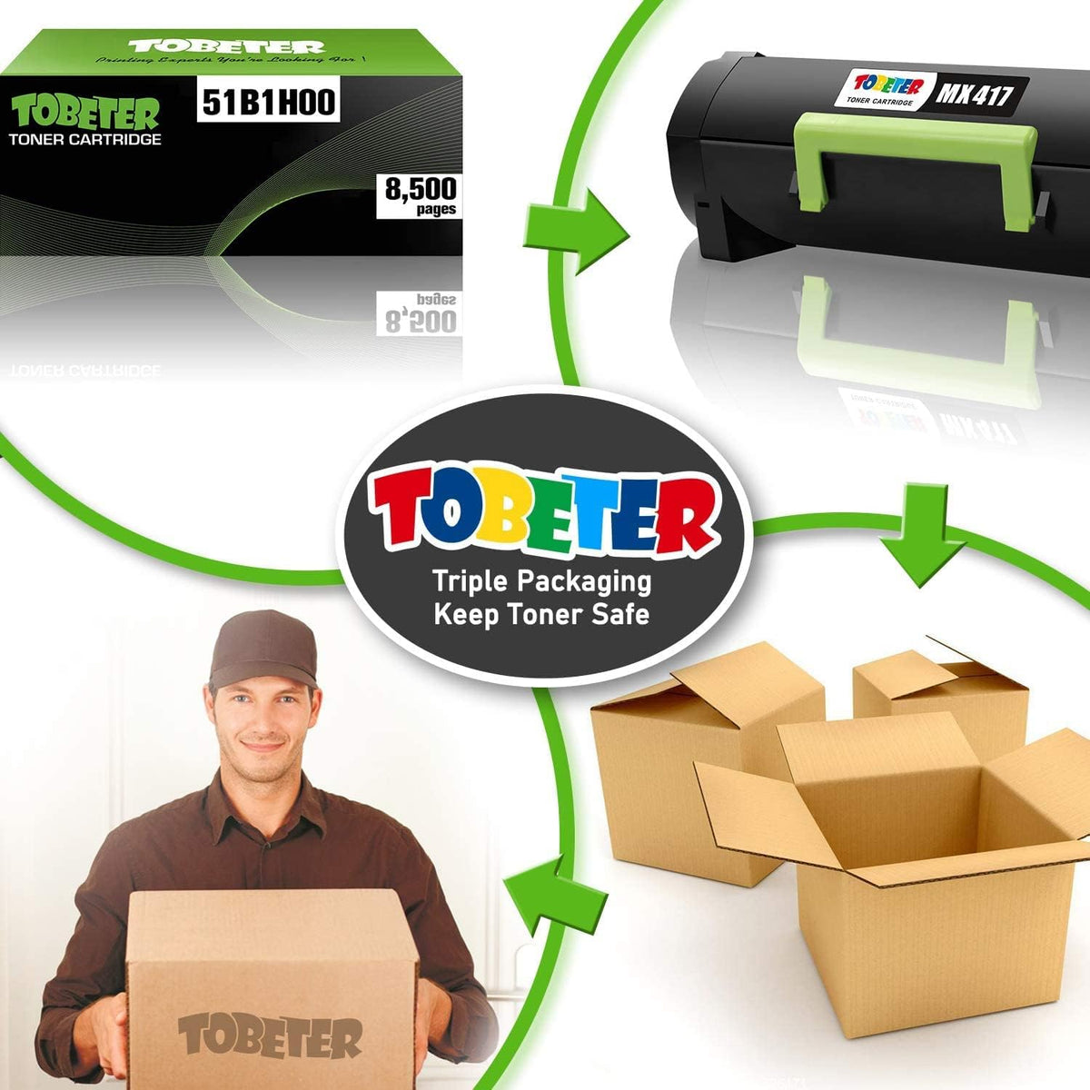 Remanufactured Toner Cartridge for Lexmark 51B1H00 (1 Pack) K545004
