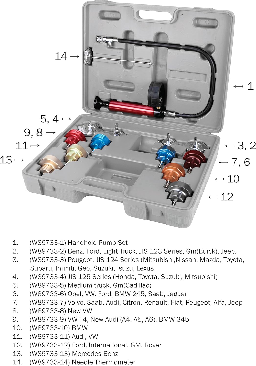 Cooling System Pressure Tester O33380