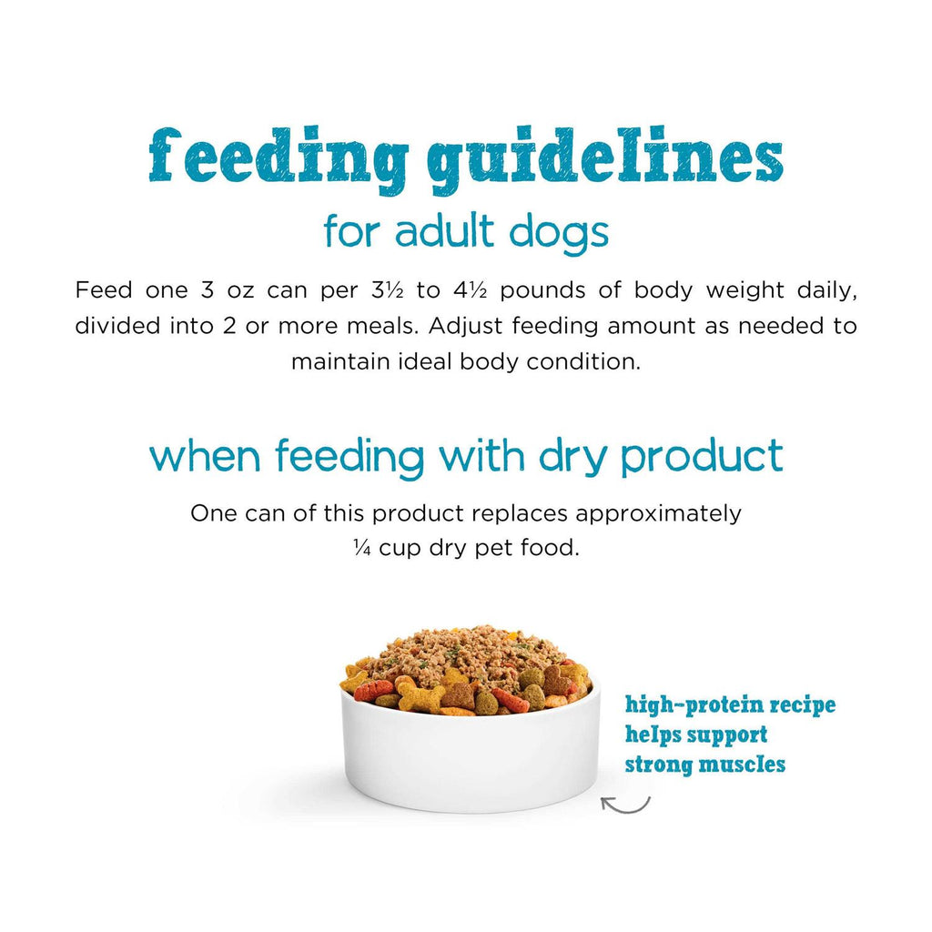 Wet Dog Food Z344