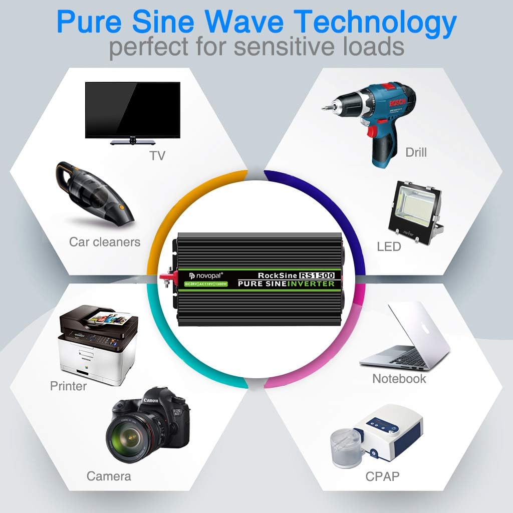 1500 Watt 24V Pure Sine Wave Inverter with 4 AC Outlets N661446