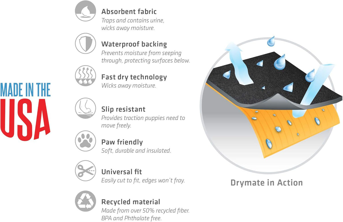 Washable Reusable Whelping Box Liner Mat E748