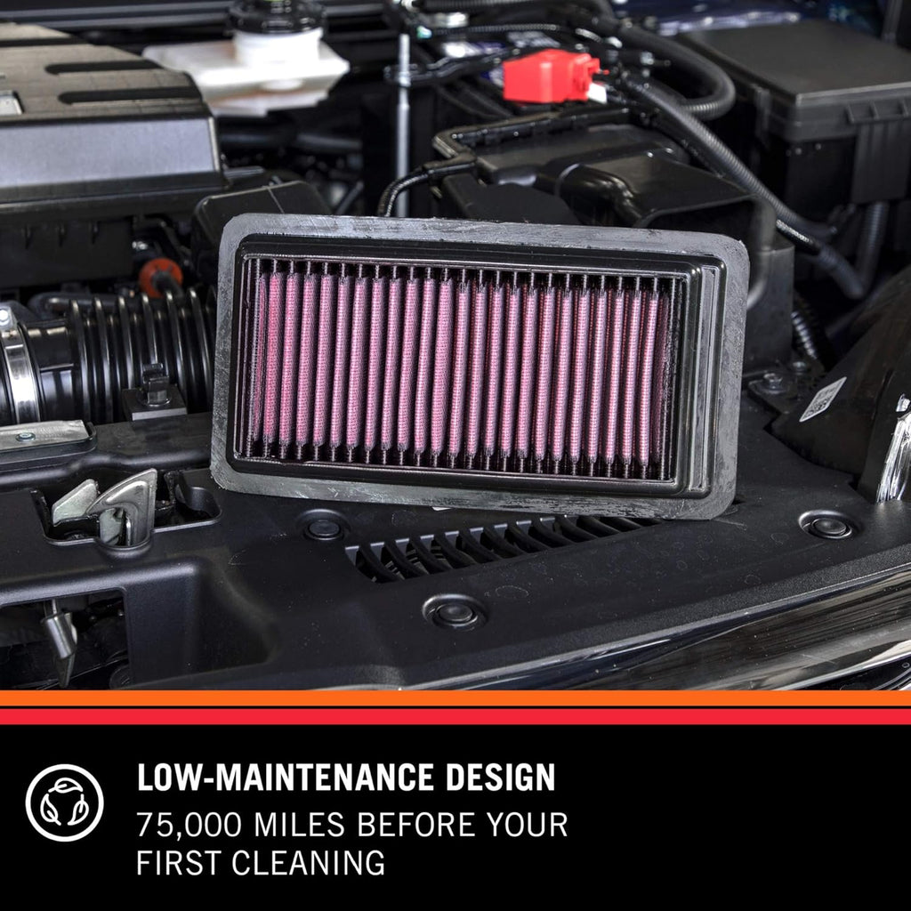 Washable Replacement Engine Air Filter Z95094