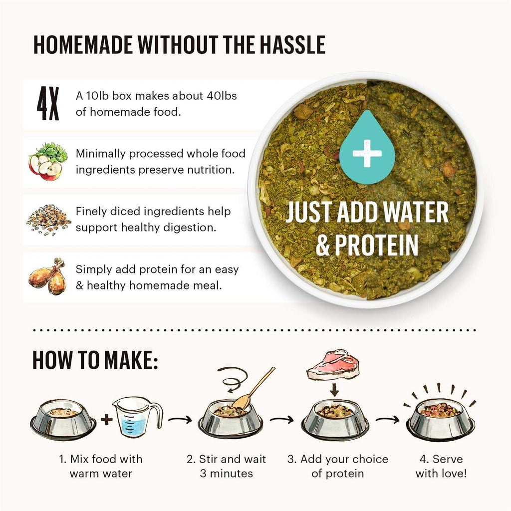 Dehydrated Grain Free Dog Food I7020