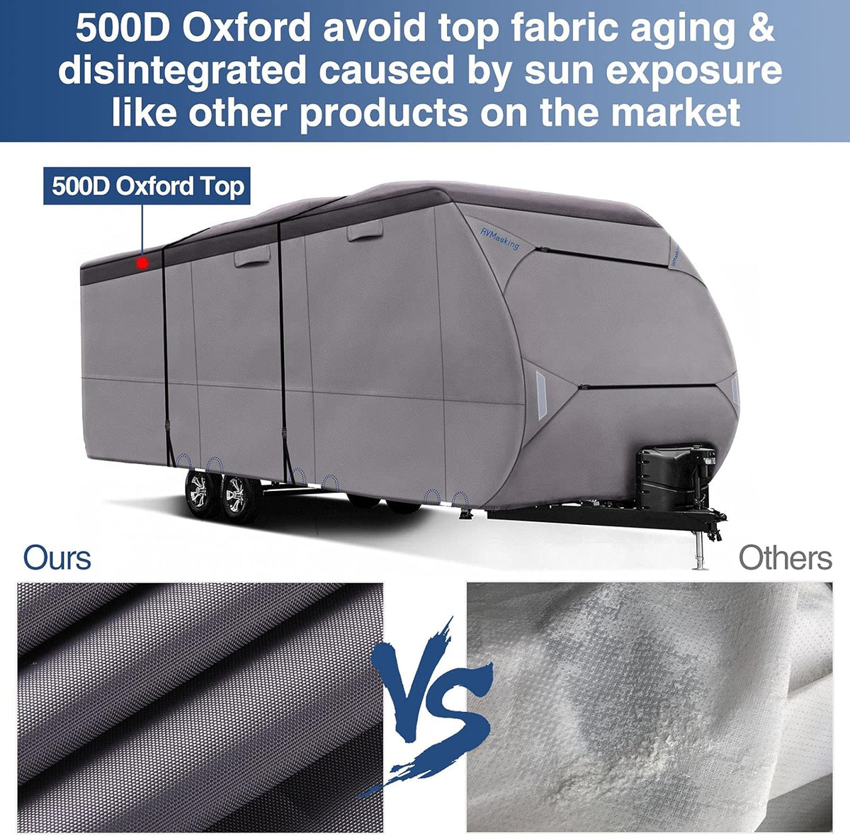 Waterproof 500D Travel Trailer Cover with 4 Tire Covers, Tongue Jack Cover P7122