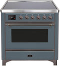 Blue Grey Induction Range with Electric Oven N3088