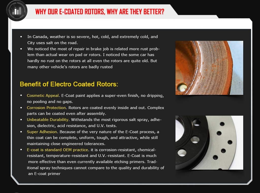 Front Drilled Brake Rotors Pads R71045