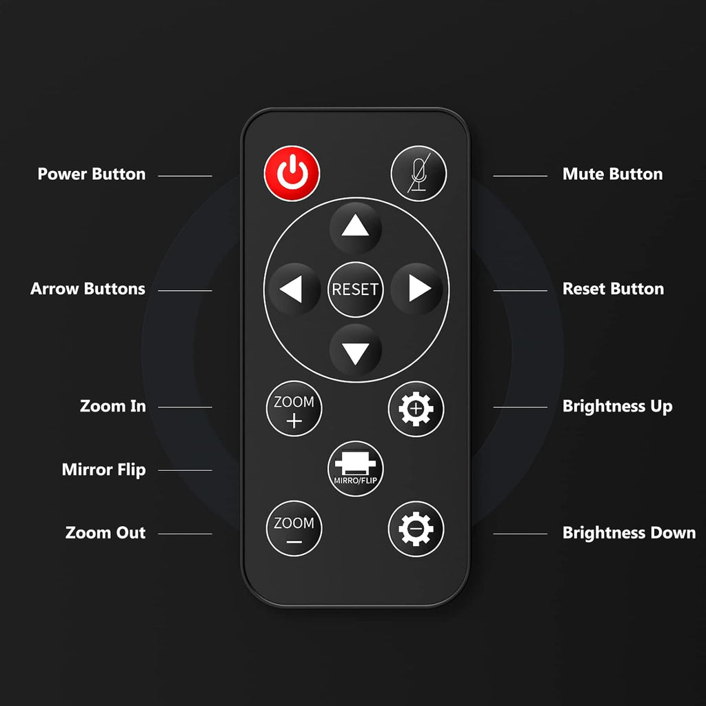 White Pack of 2 1080P Webcam with Remote Control N5323