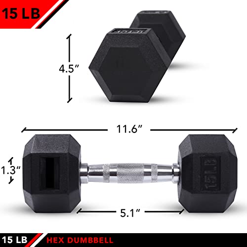 Rubber Hex Dumbbells M16957