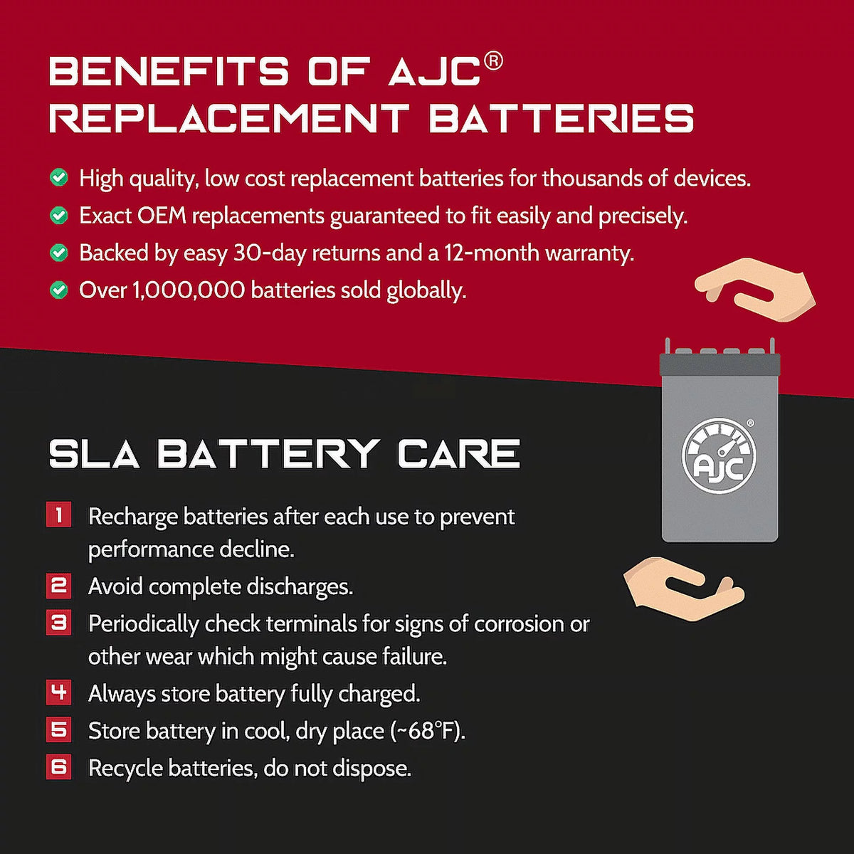 12V Motorcycle Replacement Battery X939536