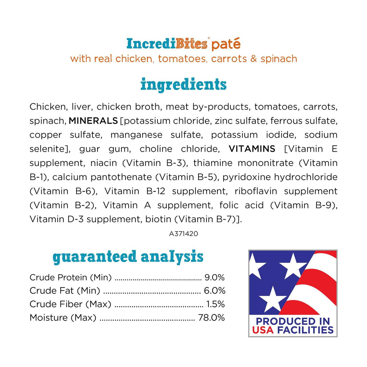 Wet Dog Food Z344