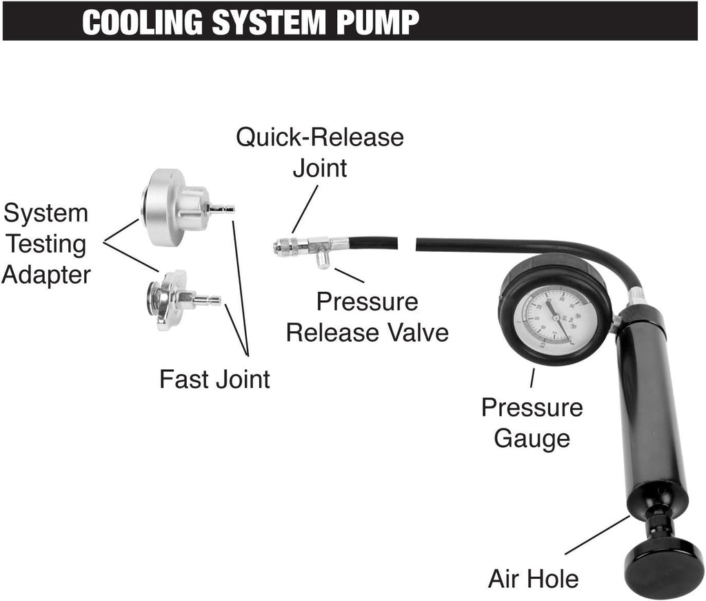 Cooling System Pressure Tester O33380