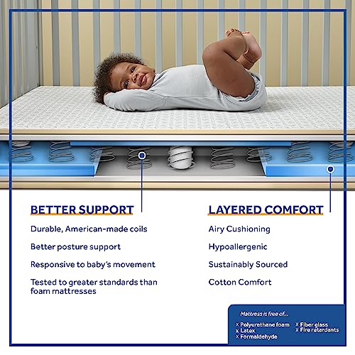 Cotton Cover 2-Stage Waterproof Baby Crib Mattress Y83592