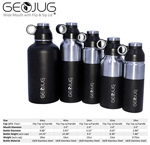 Black 32 oz Stainless Steel Vacuum Insulated Water Bottle S99367