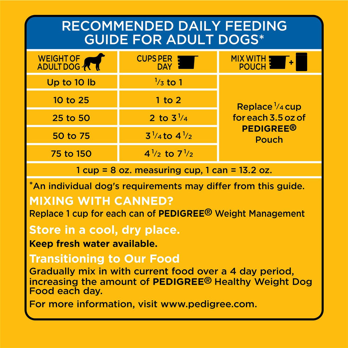 Adult Dry Dog Food D2996