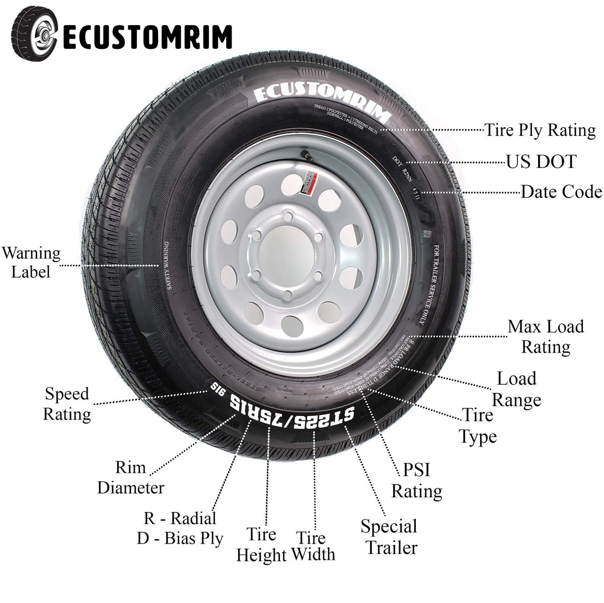 ST225/75R15 15 D 6 Lug White Spoke Trailer Tire On Rim S3791