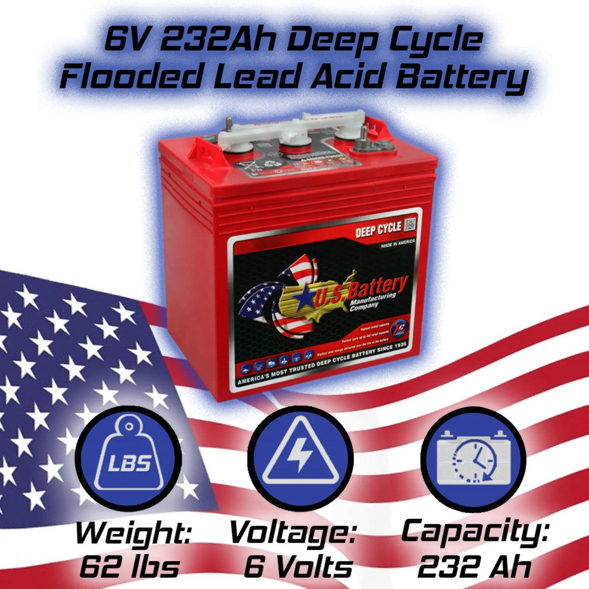 6V Deep Cycle Battery 4 Pack P1392