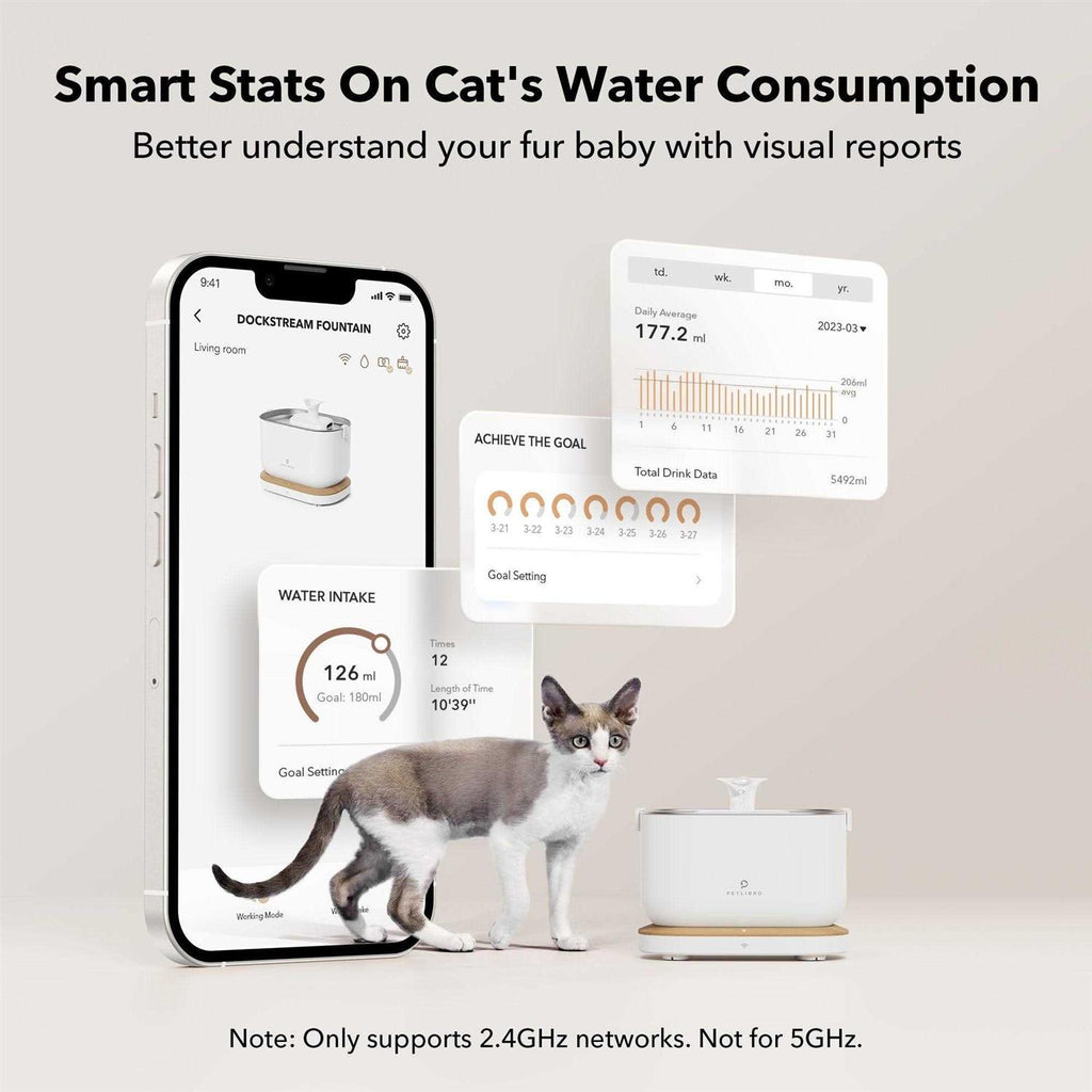 App Monitoring 2.5L/84oz Cat Water Fountain K750