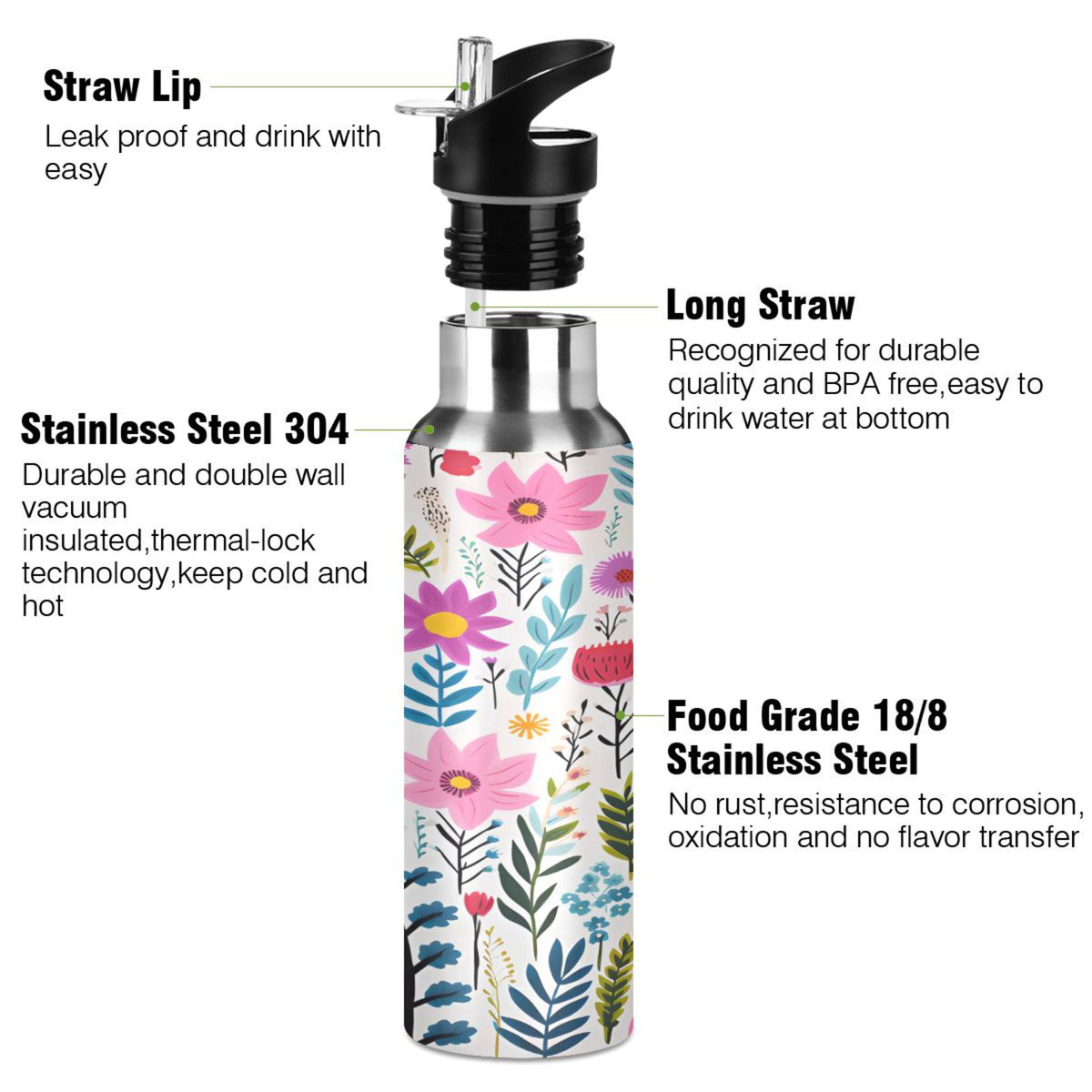 Pink Blue Flowers Stainless Steel Insulated Water Bottle with Straw Lid S540543