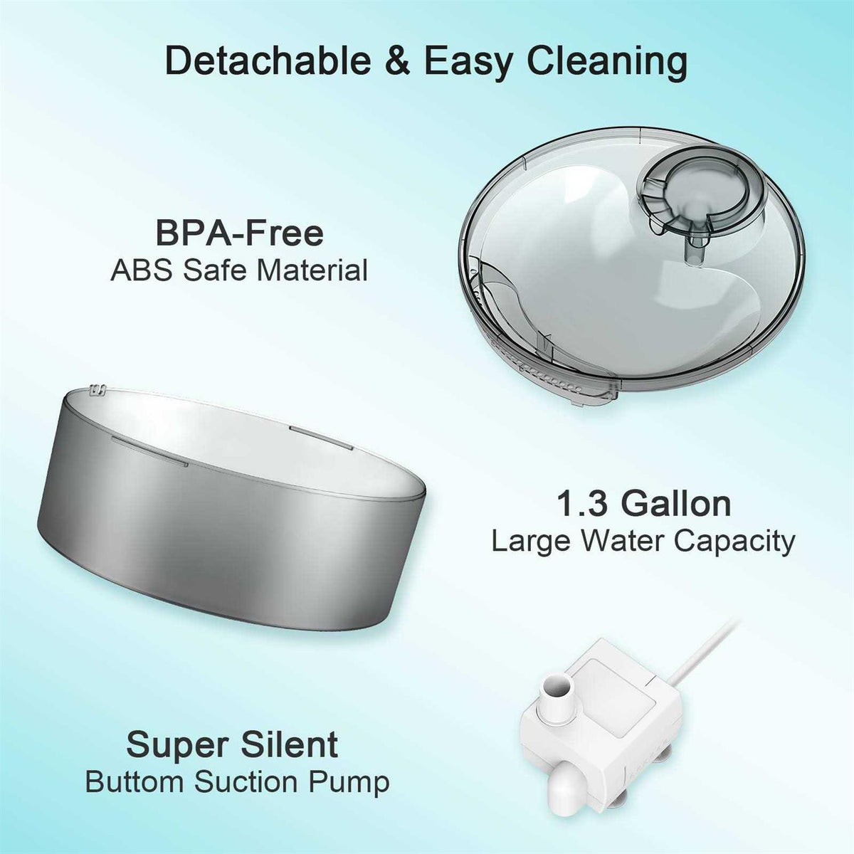 Dog Water Fountain 1.3Gallon/5L Automatic Pet Water Dispenser Y98676
