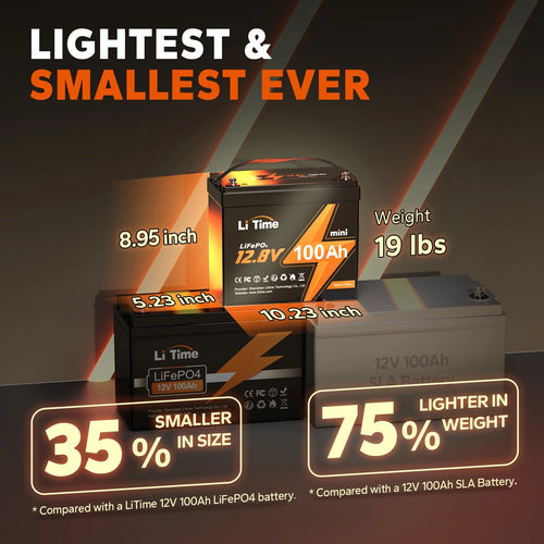 12V 100Ah LiFePO4 Lithium Battery U510