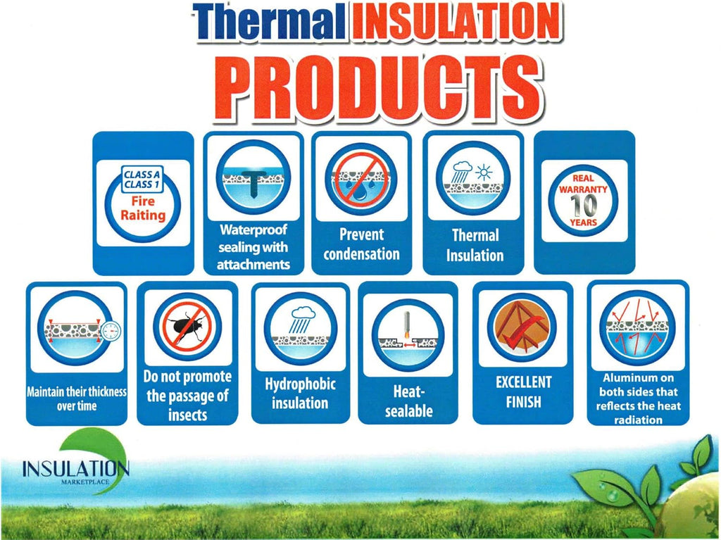 Thermal Insulation Sound Deadener Mat Z544