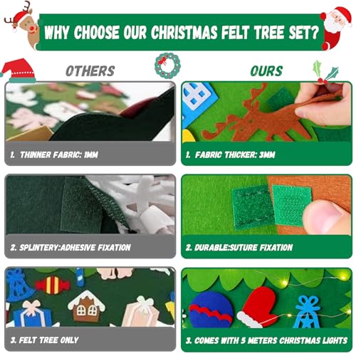 Felt Christmas Tree with 34 Ornaments U5979