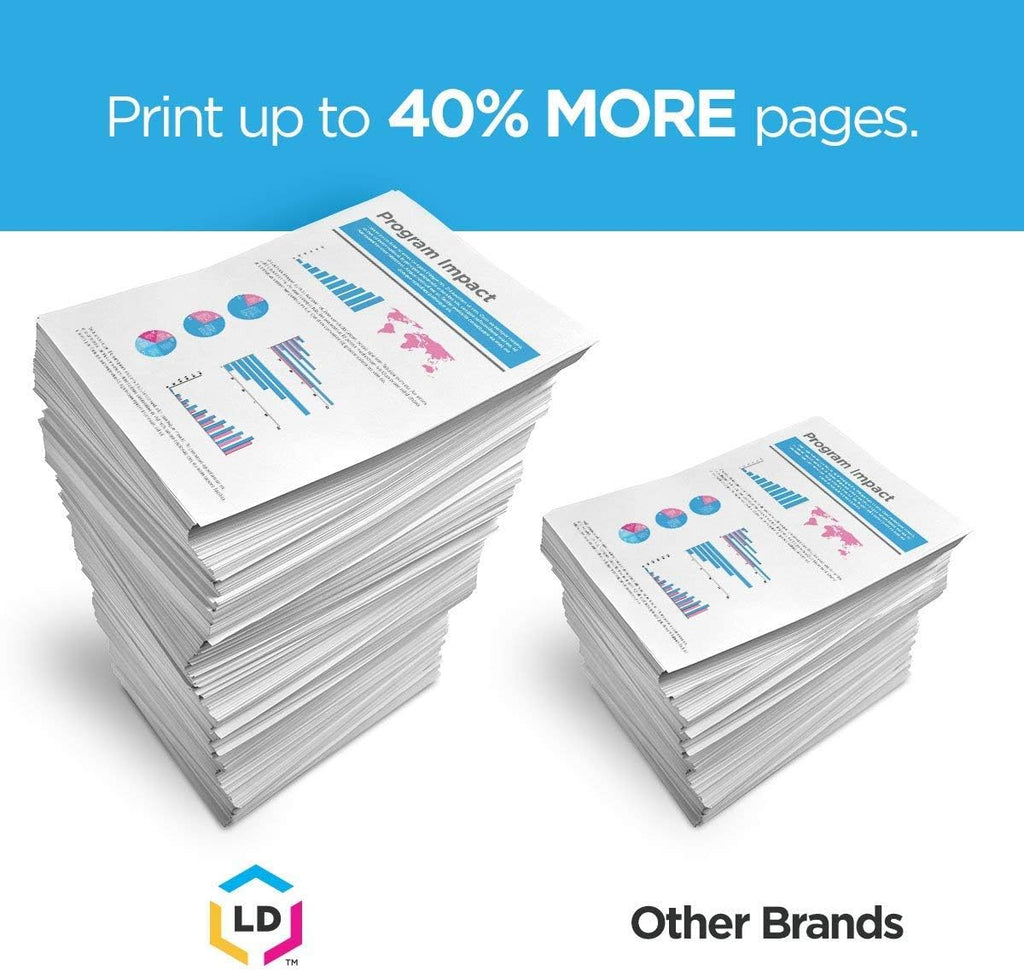 5-Pack Ink Cartridge (3 Black, 2 Color) H15240