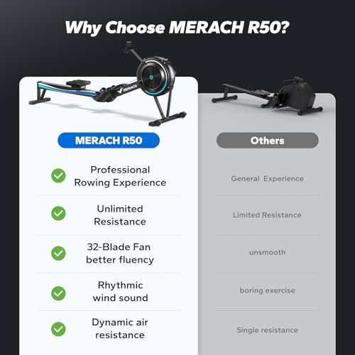 Adjustable Air Resistance Indoor Rowing Machine K61153