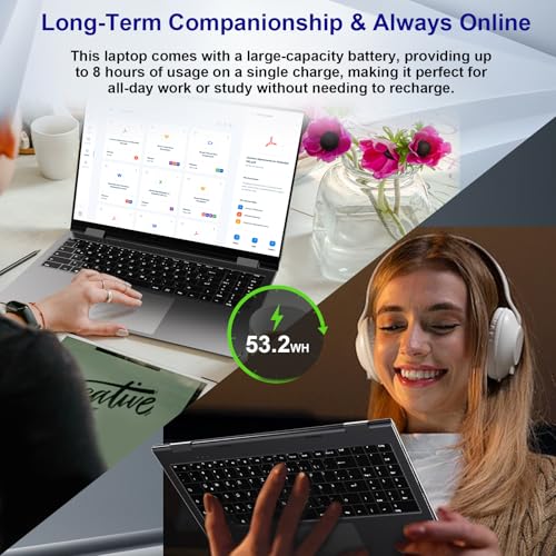 16 inch Convertible Laptop with Touchscreen, 16GB RAM, 640GB Storage B94693