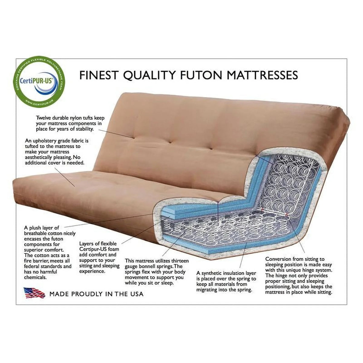 Queen Futon with Fabric Mattress in Black/Rustic Walnut J704647