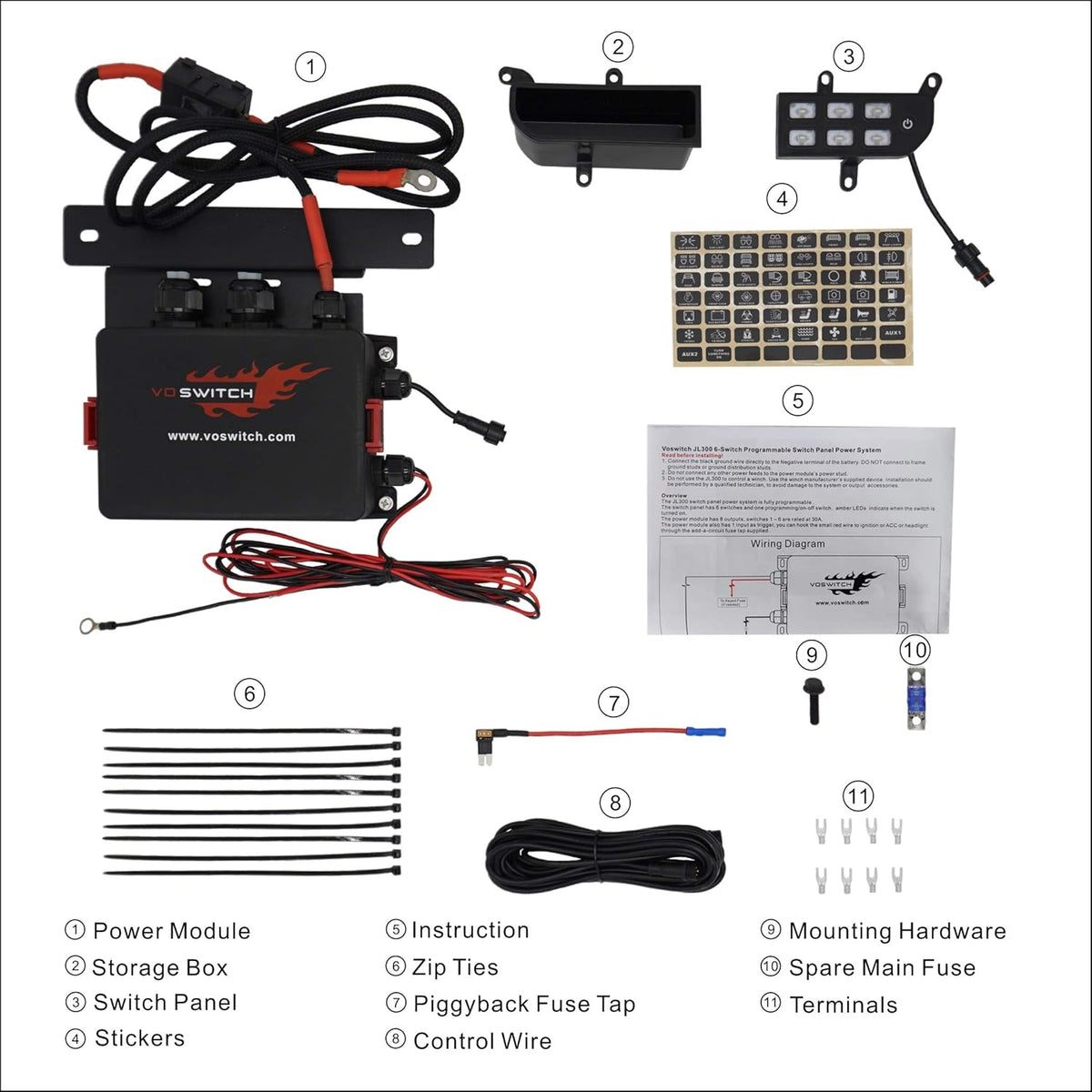 Lower Dash Switch Panel for Jeep Wrangler JL JLU and Gladiator A222