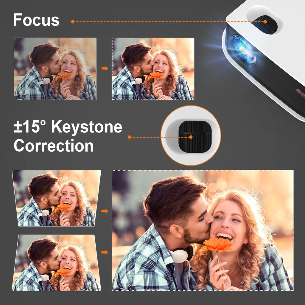 Mini Projector 720P Portable Full HD Home Theater Projector L25772