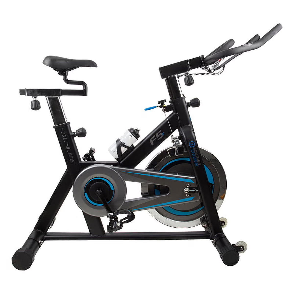 Training Cycle M54353