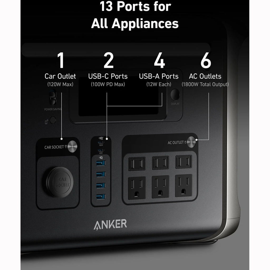 Portable Power Station 1536Wh 1800W G186744