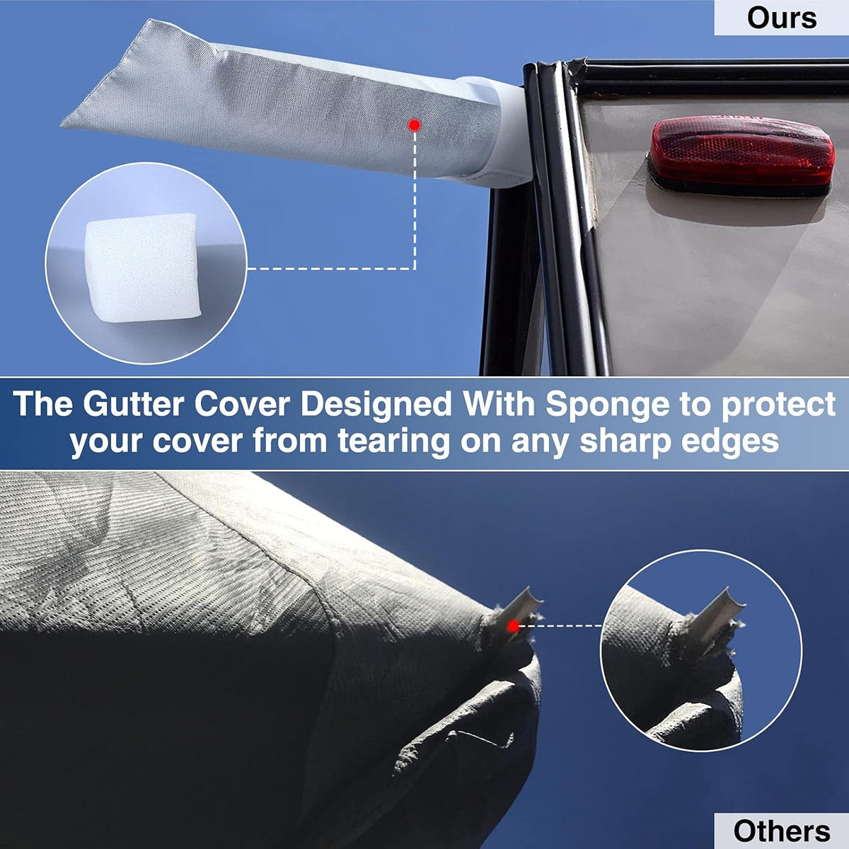 Waterproof 500D Travel Trailer Cover with 4 Tire Covers, Tongue Jack Cover P7122