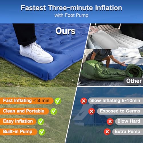 Self Inflating 6'' Extra-Thick 2 Person Sleeping Pad U269465