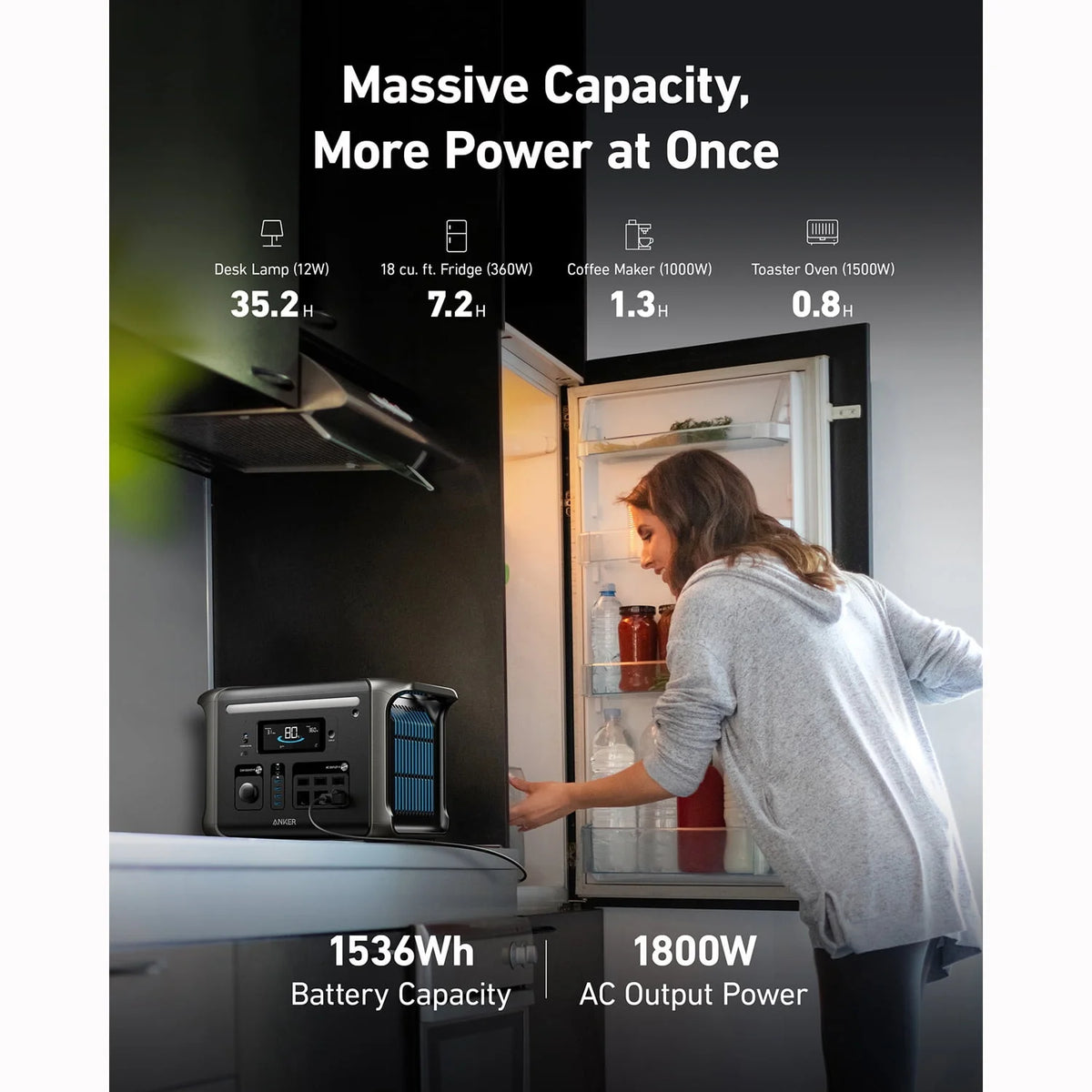 Portable Power Station 1536Wh 1800W G186744