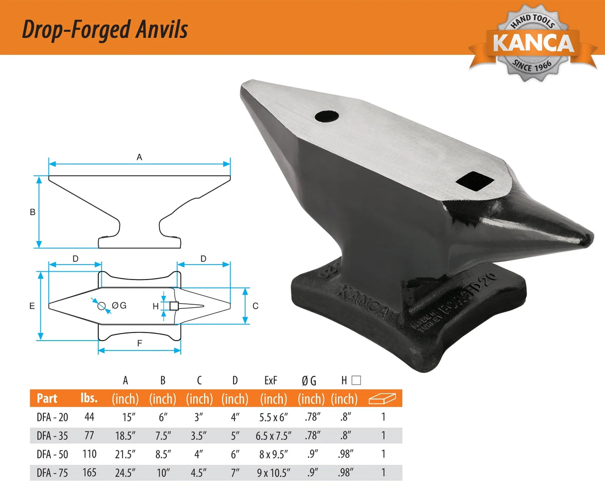 110 Lb Drop Forged Blacksmith Anvil Y316