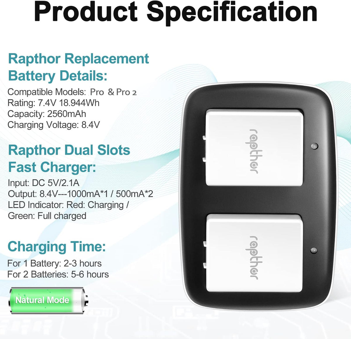 2560mAh Rechargeable Replacement Battery with Charger Station (2 Batteries+1 Charger) S181