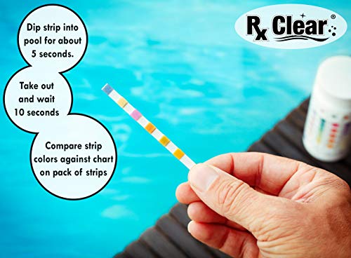 Swimming Pool Stabilizer and Conditioner Cyanuric Acid 4 Pounds U40518