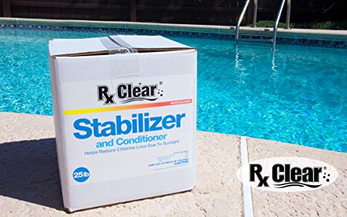 Swimming Pool Stabilizer and Conditioner Cyanuric Acid 4 Pounds U40518