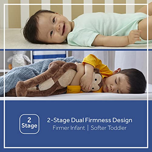 Cotton Cover 2-Stage Waterproof Baby Crib Mattress Y83592